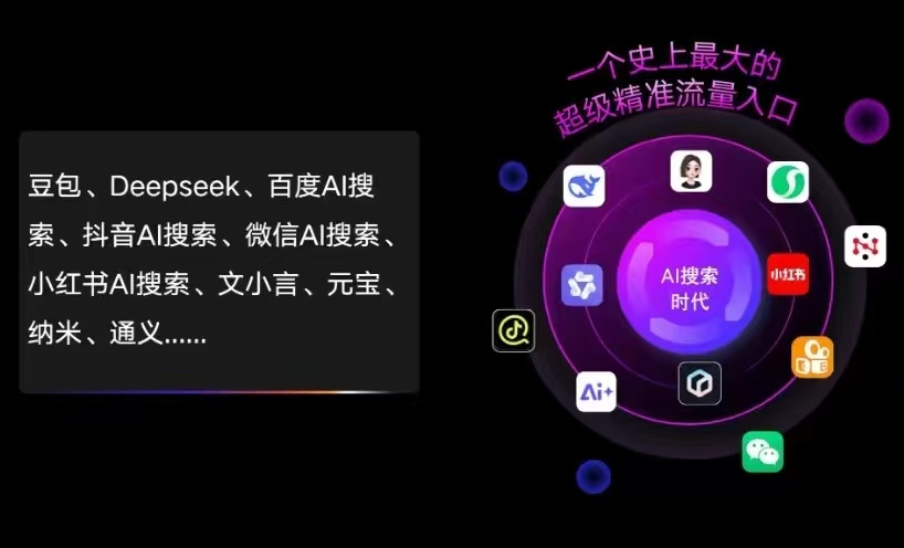 泉港区AI智能推广新玩法，抢占搜索时代免费精准客源