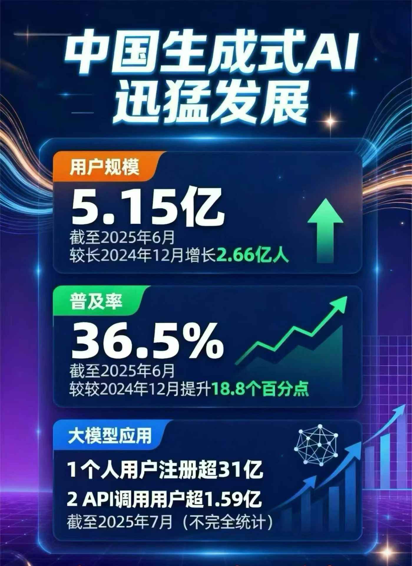 泉港区豆包GEO优化是什么？内容创作核心逻辑解析