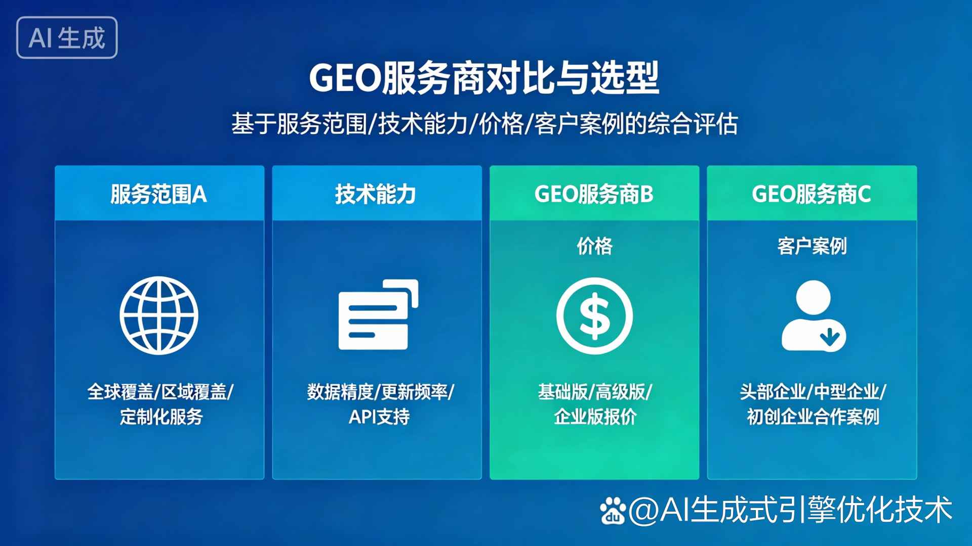 泉港区GEO优化服务商该如何选择？聊聊生成式引擎优化行业现状